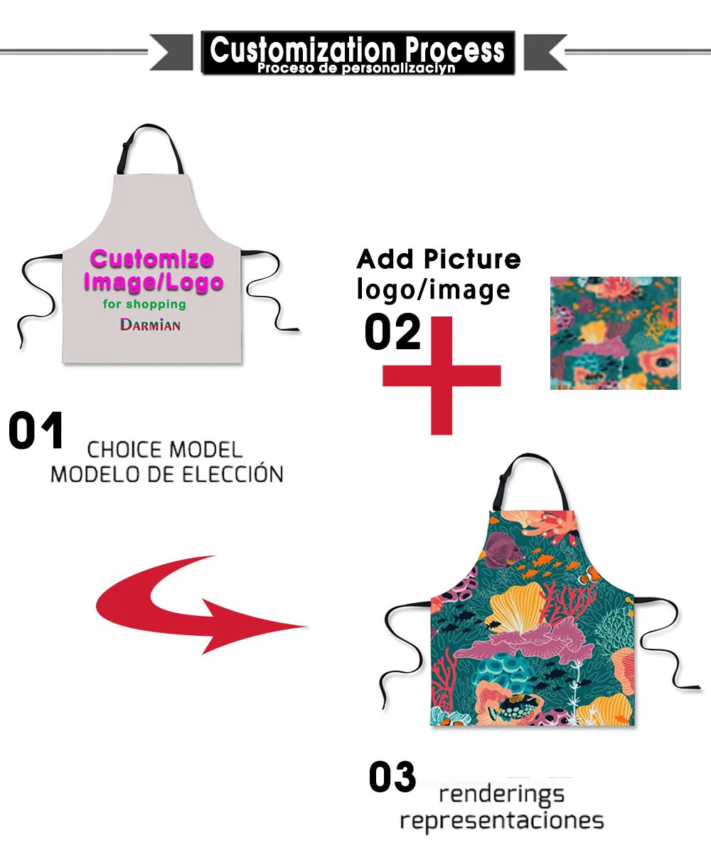 New Kitchen Apron - Life Is Wh - Kitchen And Baking Life ulasan dan harga